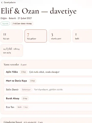 Davetiye paneli: kim açtı, kim geliyor, yanıt verenler