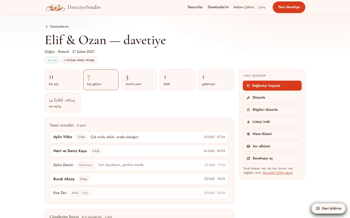 Davetiye paneli: sayı kutuları, yanıt verenler, hızlı işler